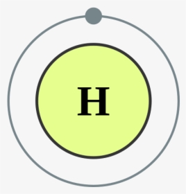 โครงสร้าง อะตอม ของ ไฮโดรเจน, HD Png Download, Transparent PNG