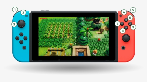 Link's Awakening Switch Controls, HD Png Download, Transparent PNG