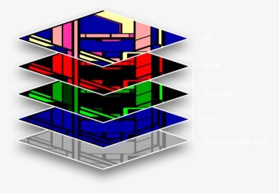 Graphic Design, HD Png Download, Transparent PNG