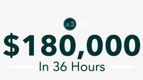 $540,000 In 30 Hours This Is Big - Graphic Design, HD Png Download, Transparent PNG