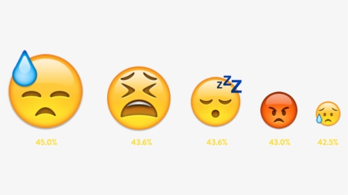 Connecting Emoji Best - Moody Emoji, HD Png Download, Transparent PNG