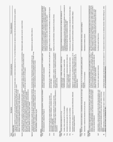 Document, HD Png Download, Transparent PNG