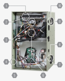 Sv-72 Trane Furnace Will Save You Money, Time And Energy - Trane S9v2, HD Png Download, Transparent PNG