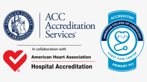 American College Of Cardiology, HD Png Download, Transparent PNG