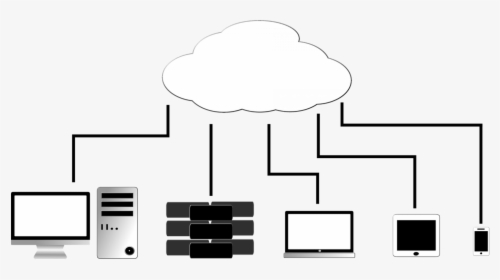 Cloud Computing, HD Png Download, Transparent PNG