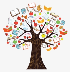 Education Clipart Tree - مبادرة القراءة والحساب, HD Png Download, Transparent PNG