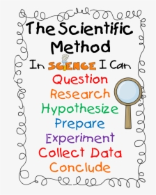 Png Freeuse Download Science Notebook Clipart - Scientific Method Cover Page, Transparent Png, Transparent PNG