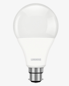 Light-bulb - E27 Led Globe 125, HD Png Download, Transparent PNG