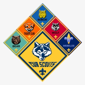 High Resolution Cub Scout Ranks, HD Png Download, Transparent PNG