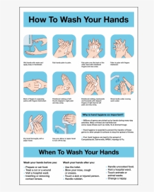 How To Wash Your Hands Staff Guidance Self Adhesive, HD Png Download, Transparent PNG