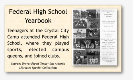 Yearbook 1, HD Png Download, Transparent PNG