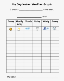 Weather Chart 2nd Grade, HD Png Download, Transparent PNG