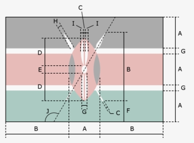 Construction Sheet Kenya Flag, HD Png Download, Transparent PNG