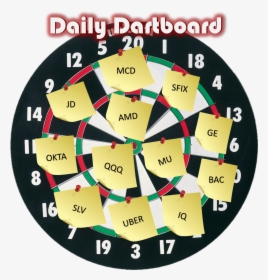 Dart Board, HD Png Download, Transparent PNG
