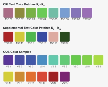Color Metrics Test, HD Png Download, Transparent PNG