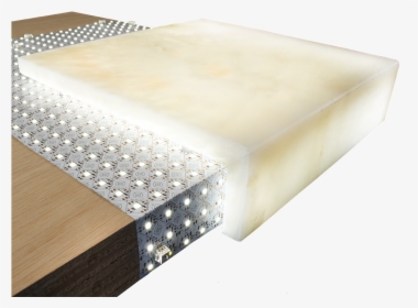 Auragami Led Light Sheet Nested Nesting Under Backlit - Backlit Countertop, HD Png Download, Transparent PNG