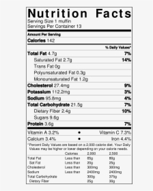 Dried Pineapple Nutrition Label, HD Png Download, Transparent PNG