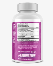 American Made Nutrition, HD Png Download, Transparent PNG