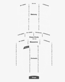 Document, HD Png Download, Transparent PNG