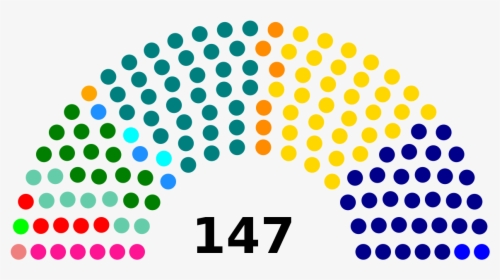 Elecciones Parlamentarias 1949, HD Png Download, Transparent PNG