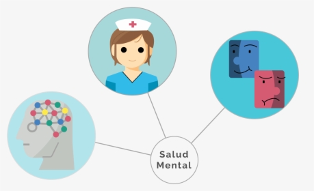 La Salud Mental En Enfermería Debe Incluir El Acompañamiento - Enfermero En Salud Mental Animado, HD Png Download, Transparent PNG