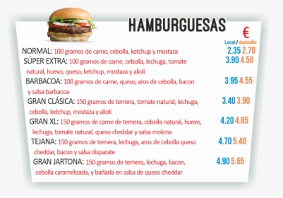 Cheeseburger, HD Png Download, Transparent PNG