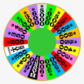 Wheel Of Fortune Round 4 Wheel 1999, HD Png Download, Transparent PNG