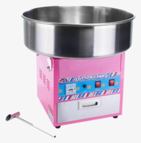 Superior Equipment Supply - Cotton Candy Machine, HD Png Download, Transparent PNG