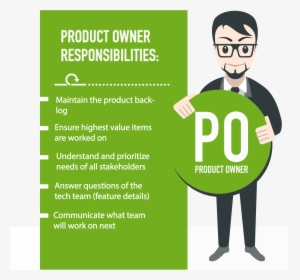 Product Owner, HD Png Download, Transparent PNG