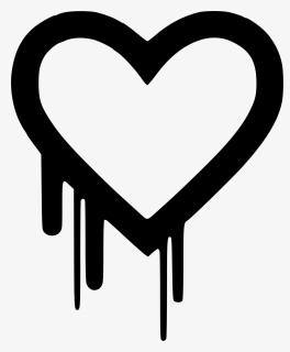 Heartbleed Patch Needed - Ssl Tls Pci, HD Png Download, Transparent PNG