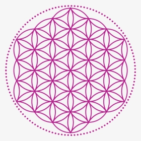 Merkaba The Lightbody You Need To Activate For Interstellar - Bring Me The Horizon Circle, HD Png Download, Transparent PNG