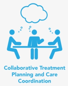 Collaborative Treatment Planning Care Coordination - Group Work Clipart, HD Png Download, Transparent PNG