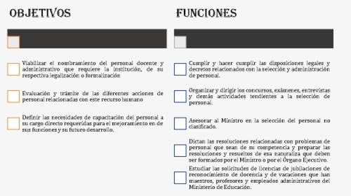 Objetivos Y Funciones - Funciones Del Meduca Panama, HD Png Download, Transparent PNG