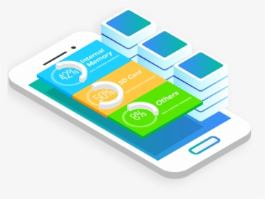 Easeus Mobisaver For Android Hd, HD Png Download, Transparent PNG