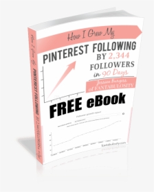 How I Grew My Pinterest Following By 2,344 Followers - Presa Canario, HD Png Download, Transparent PNG