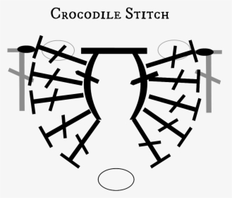 Crocstitch2 - Circle, HD Png Download, Transparent PNG