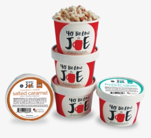 Cups Website - Popcorn, HD Png Download, Transparent PNG
