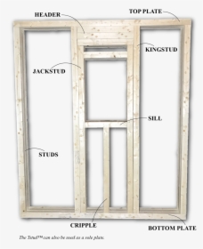 Multitaskweb - Tstud, HD Png Download, Transparent PNG