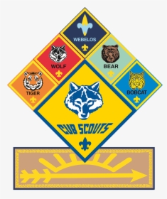 Picture - Cub Scout Do Your Best, HD Png Download, Transparent PNG
