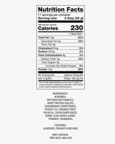 Tomato Nutrition Facts, HD Png Download, Transparent PNG