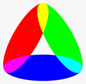 3 To 1 Ellipse Color Mix Png Images - Clip Art Colorful Shapes, Transparent Png, Transparent PNG