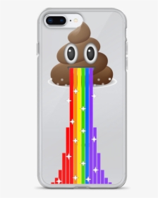 Iphone, HD Png Download, Transparent PNG