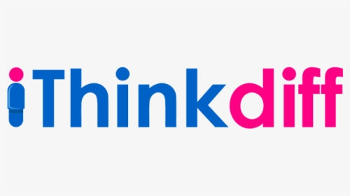 Graphic Design, HD Png Download, Transparent PNG