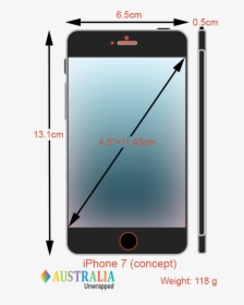 Apple Iphone 7 Design, Features And Specs - Iphone 7 In Cm, HD Png Download, Transparent PNG
