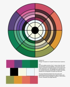 Color Wheel - Мишени Для Стрельбы Из Пневматической, HD Png Download, Transparent PNG