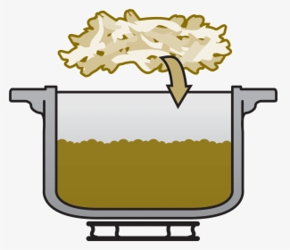 Transparent Chicken Noodle Soup Clipart, HD Png Download, Transparent PNG