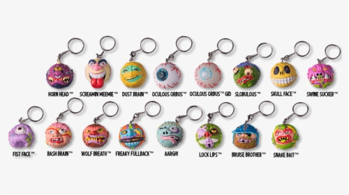 Keychain, HD Png Download, Transparent PNG