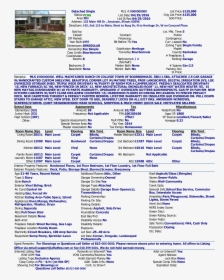 Does A Mls Listing Look Like, HD Png Download, Transparent PNG