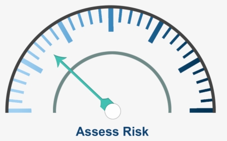 Risk Assessment - Base 60 Clock Face, HD Png Download, Transparent PNG