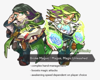 Magus - Cartoon, HD Png Download, Transparent PNG